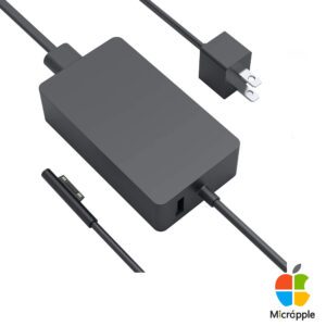 Charger 102W Orginal - 2