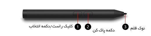 قلم کلاس درس مایکروسافت classroom pen microsoft چه کار هایی انجام میدهد؟